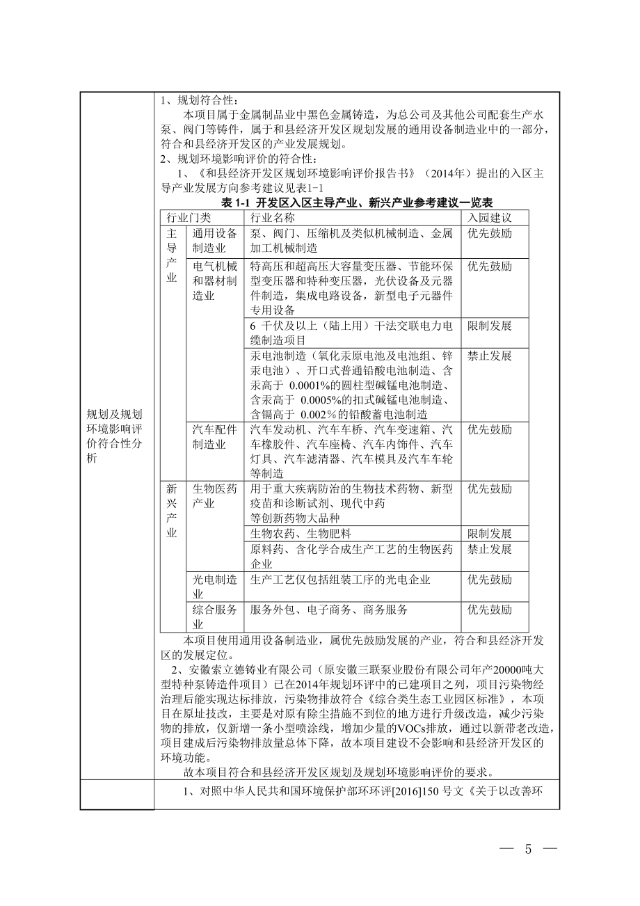 安徽索立德铸业工艺改造及环保设备提升项目建设项目报告表(索立德最新)